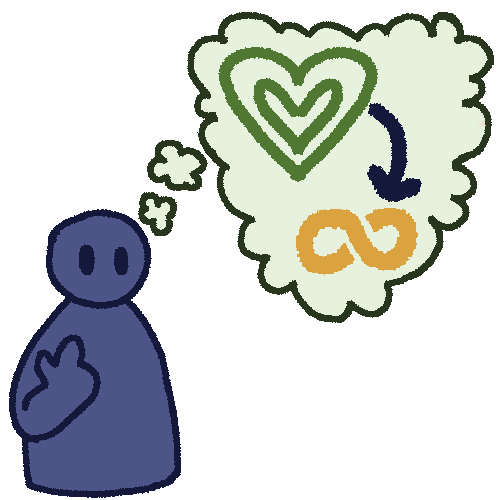 A drawing of a dark blue person pointing at themself. From their head is a pale green thought bubble and in it is a green heart with an arrow pointing to an autism infinity symbol. 